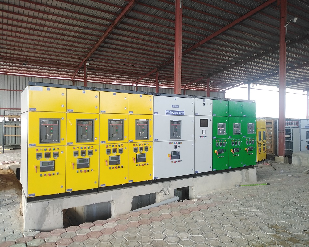Solar And Renewable Energy